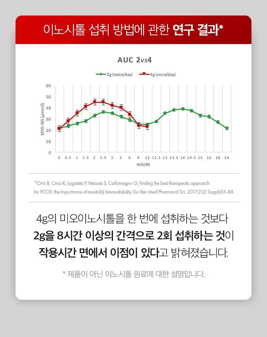 [국내최초 액상형] 이너시아 더 케어 업-솔션 이너시톨 2.0 (28일분/14일분 택 1) 상세페이지 41